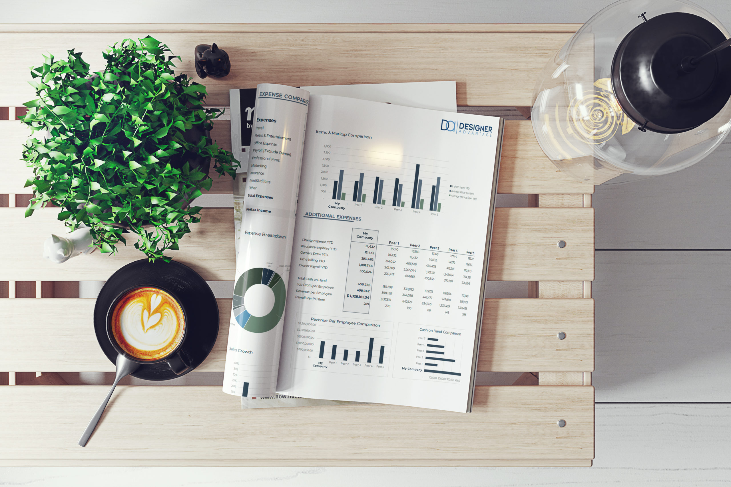 Peer Benchmarking Can Save You Thousands - 6 Critical Statistics » Ask ...